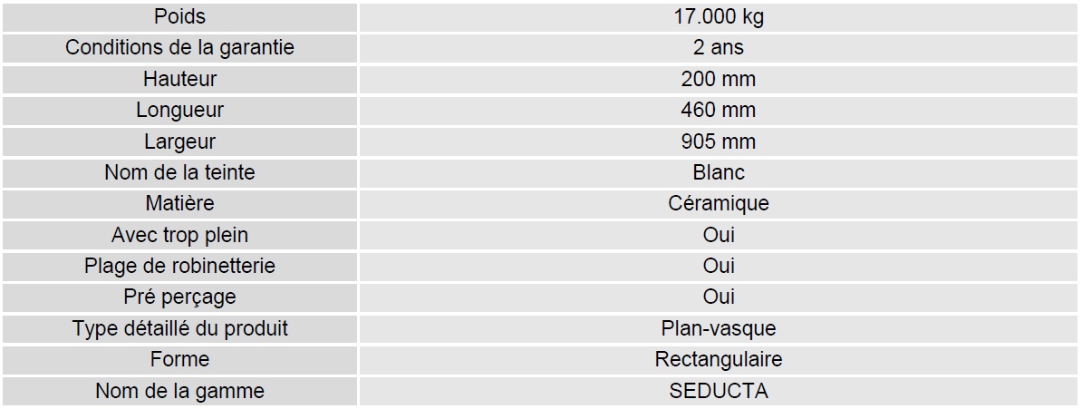 Fiche 90 alterna