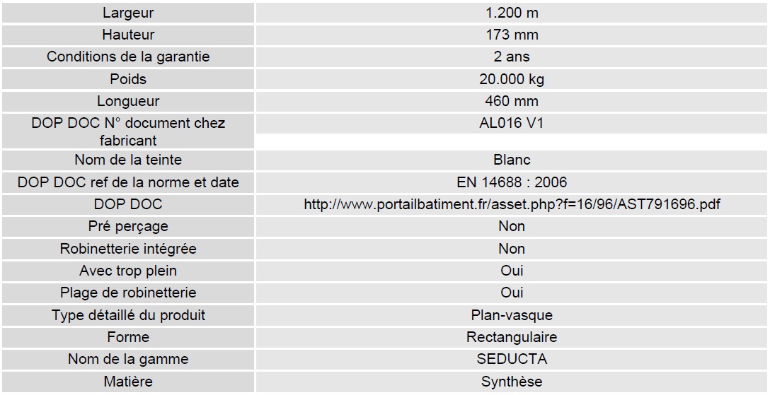 Fiche 120 vasque centrée