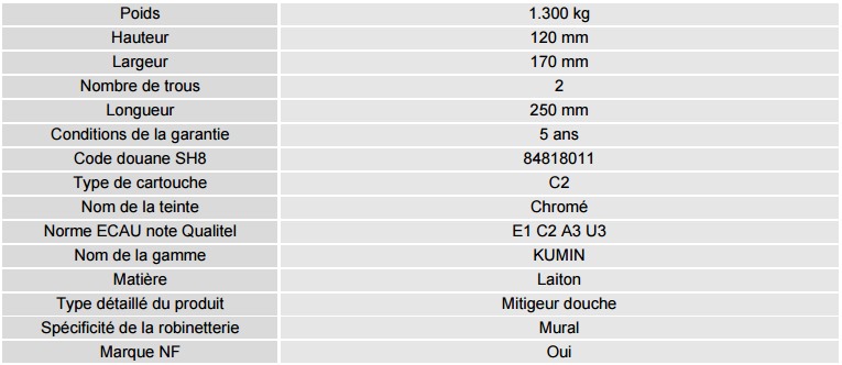 Fiche kumin mitigeur douche mécanique