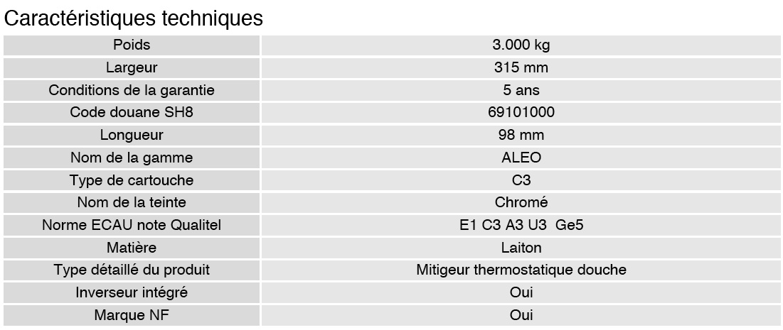 Mitigeur douche thermostatique Aleo caractéristiques