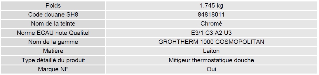 Fiche grohtherm 1000 cosmo