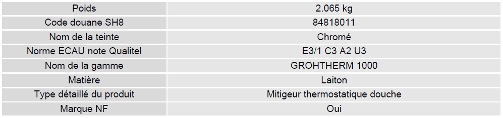 Grohtherm 1000 mitigeur thermo