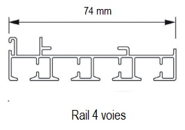 panneau-japonais-rail-4-voies
