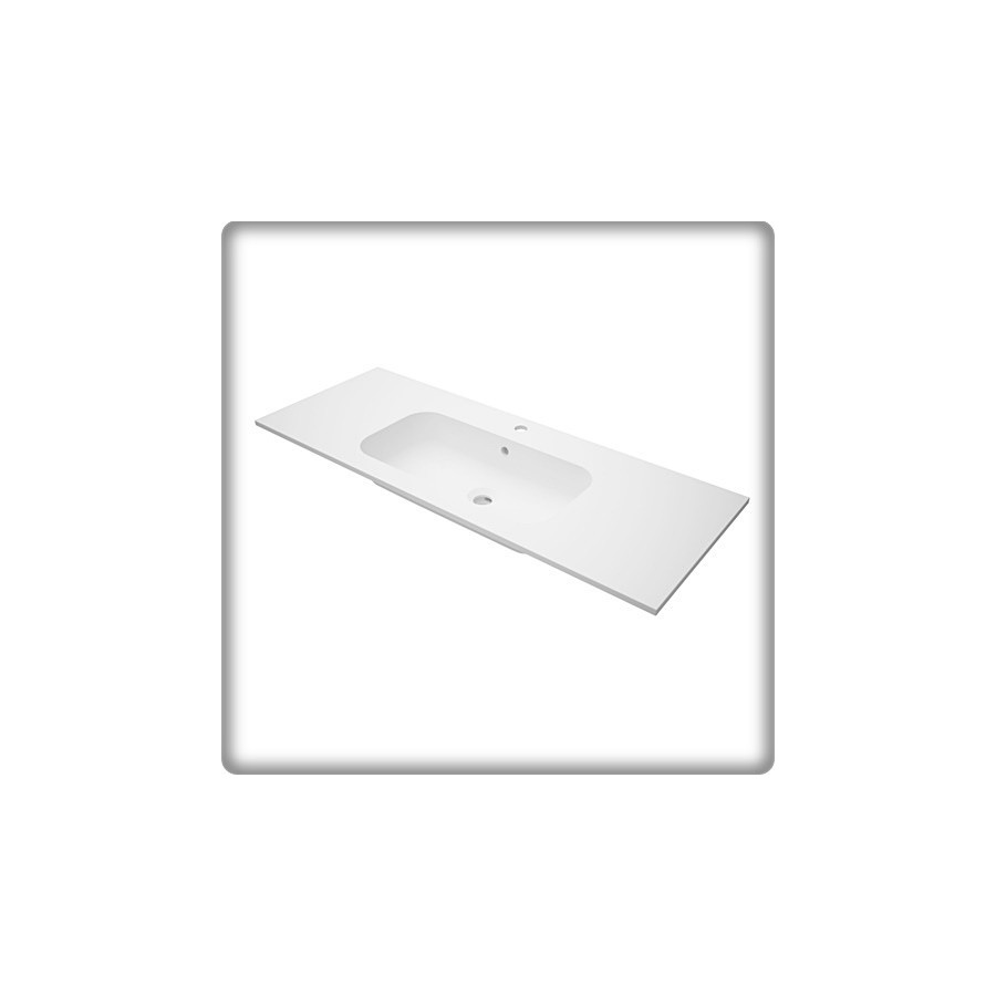 Plan vasque de synthèse